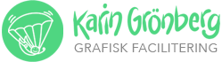 Karin Grönberg Facilitering Logo